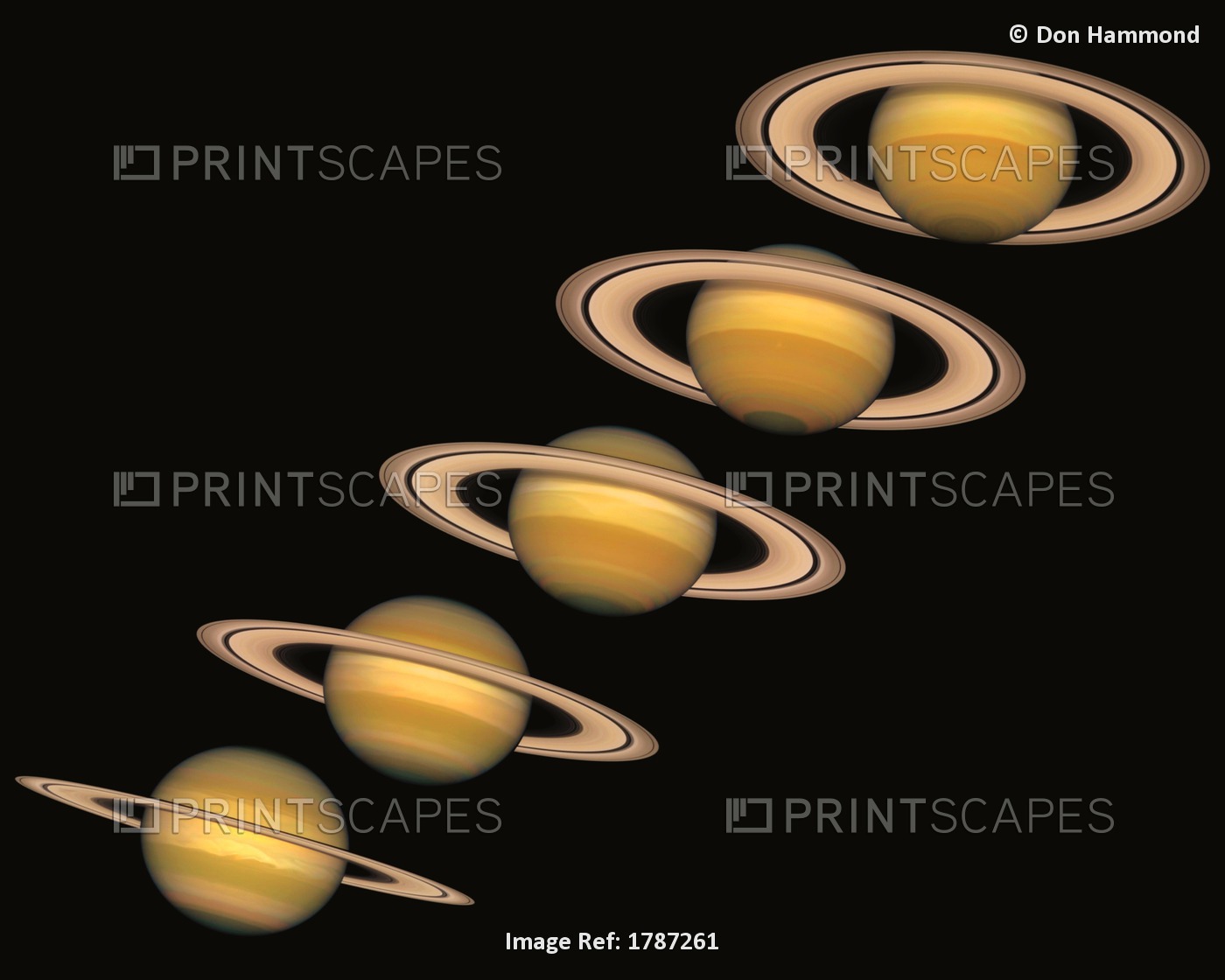 Views Of Saturn Over The Years (1996-2000)