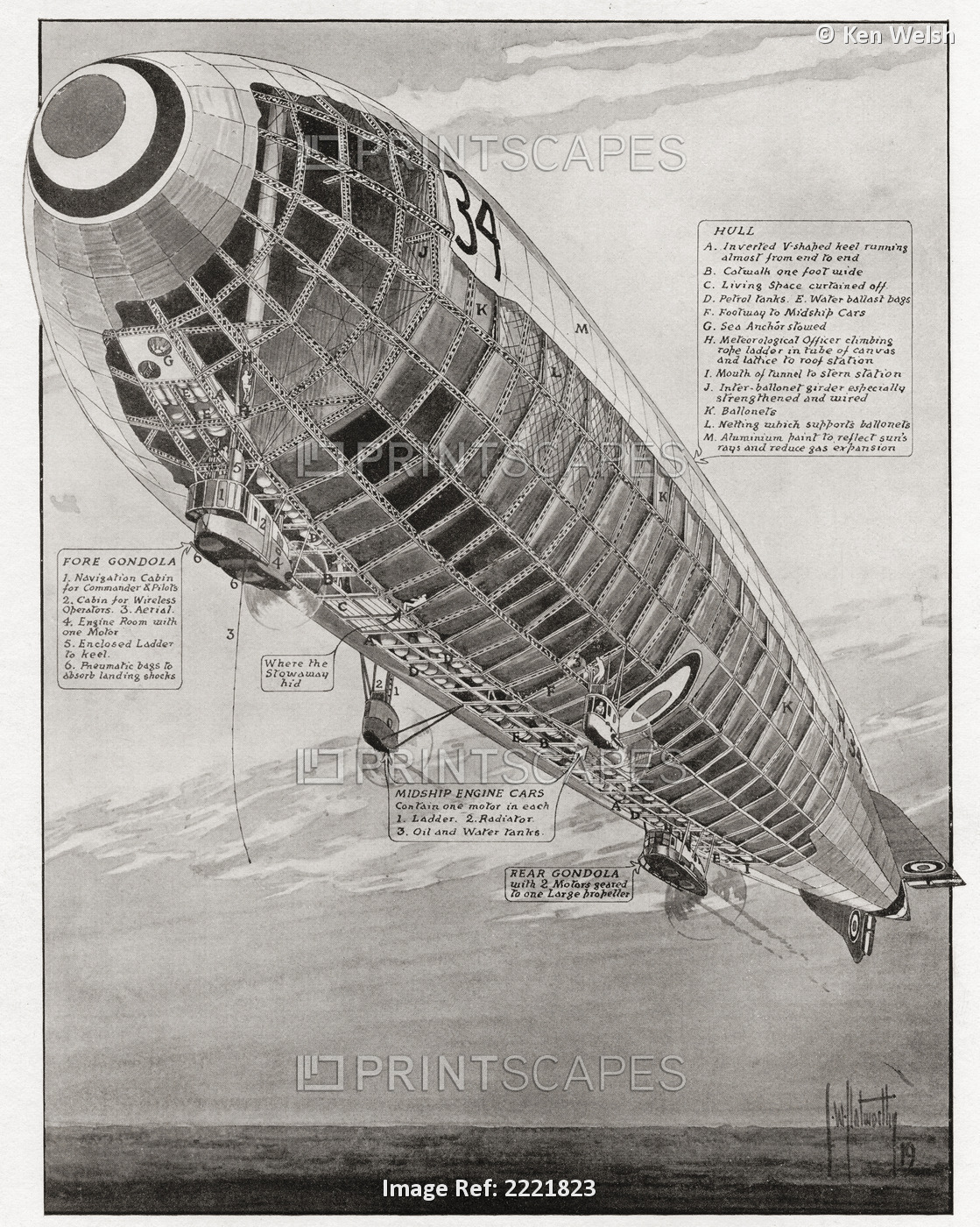 Illustration Of The Internal Structure Of The R34 Rigid Airship. The First ...
